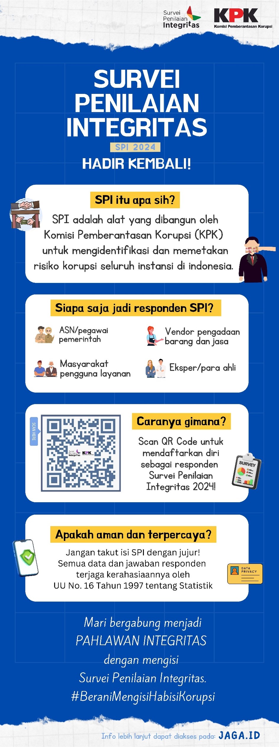 spi 2024