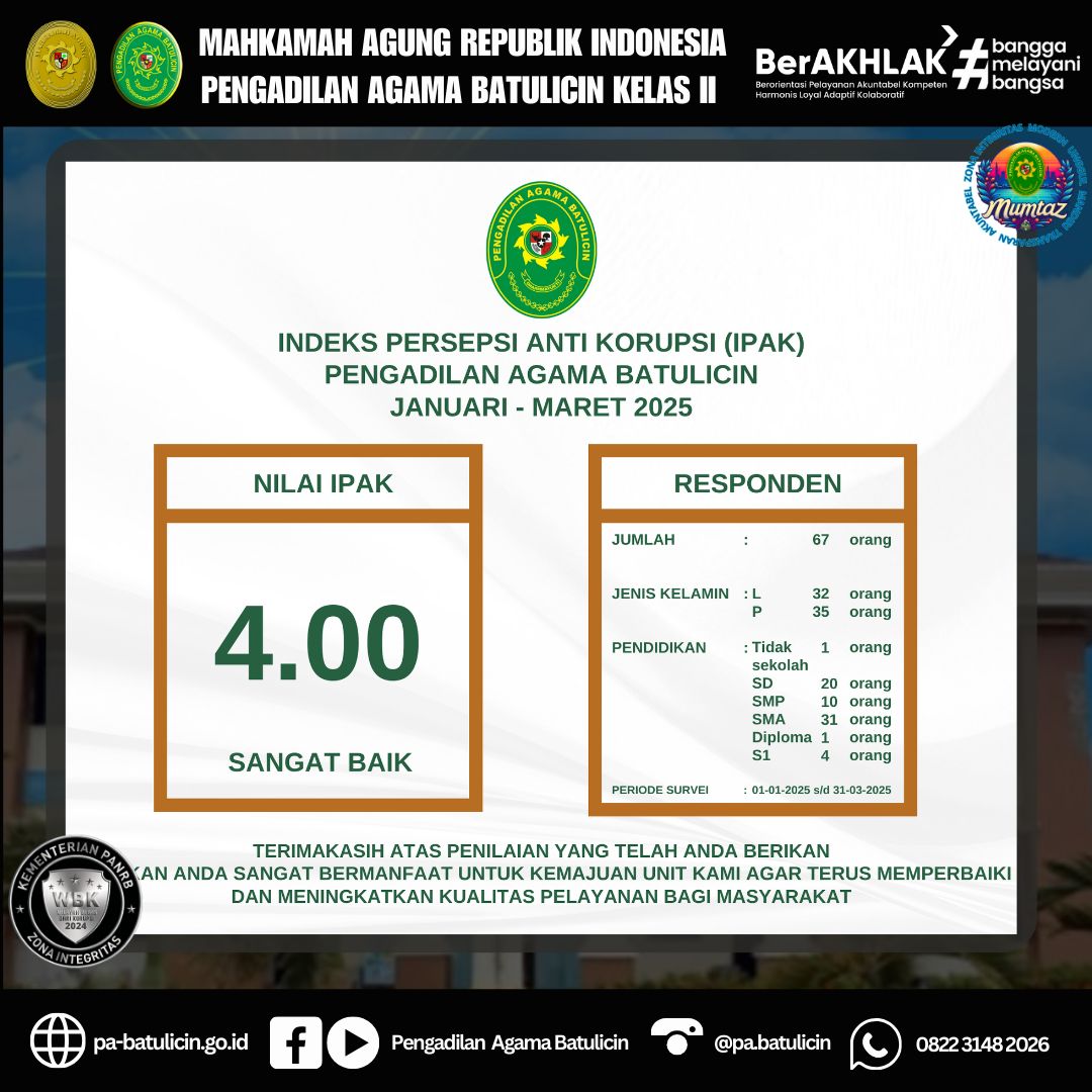 2025 1 IPAK