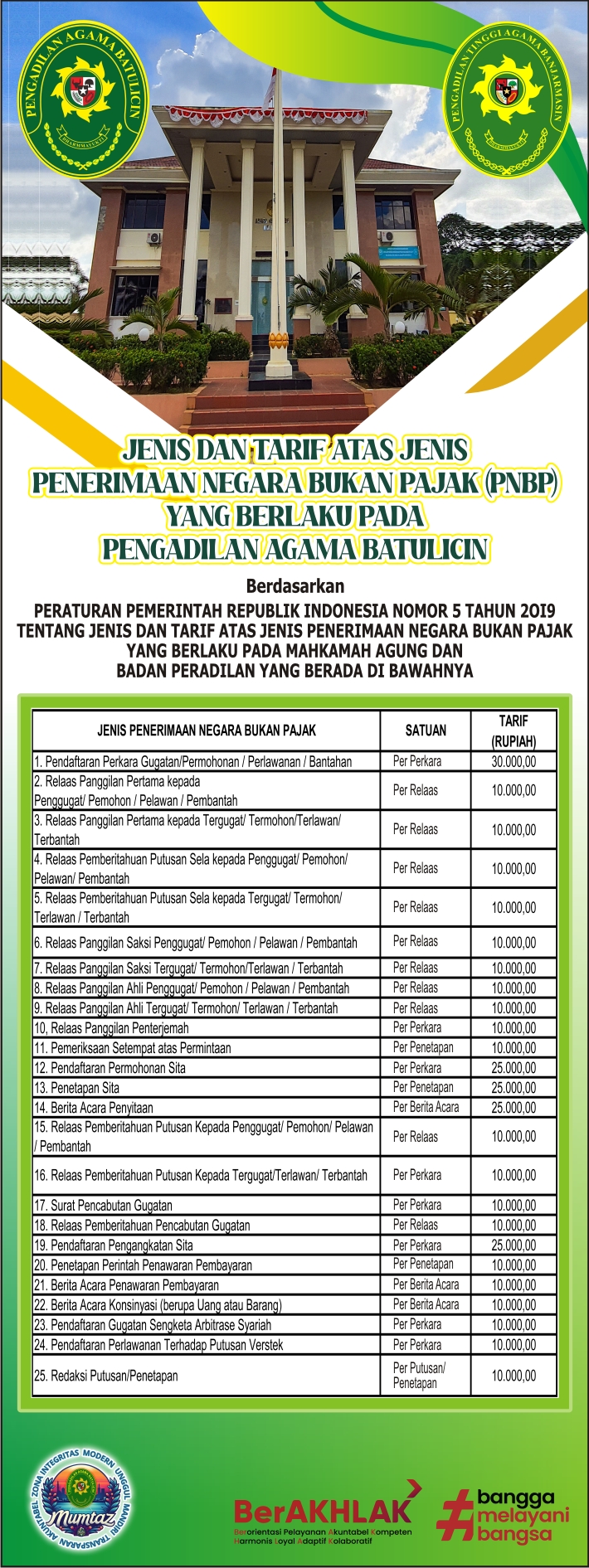 tarif pnbp
