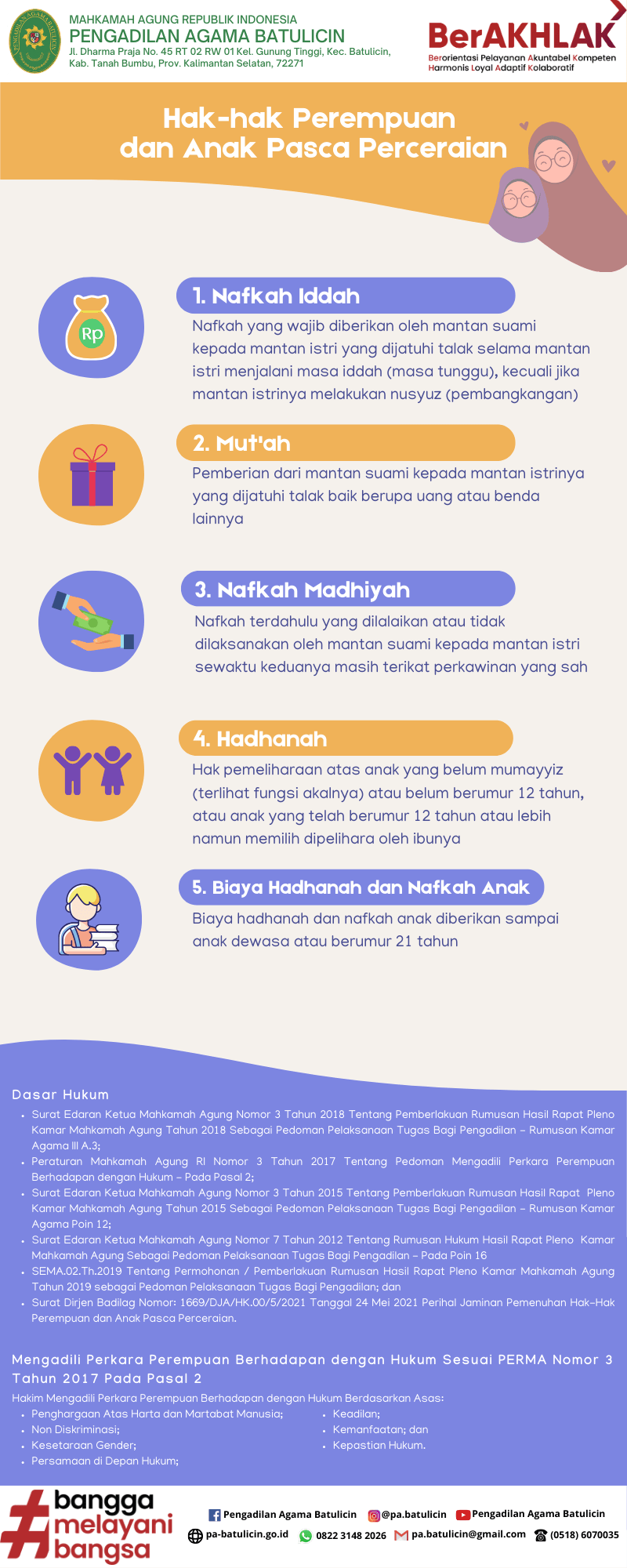 hak perempuan 2